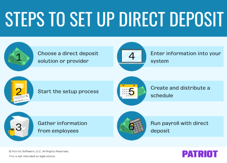 How does chime direct deposit work
