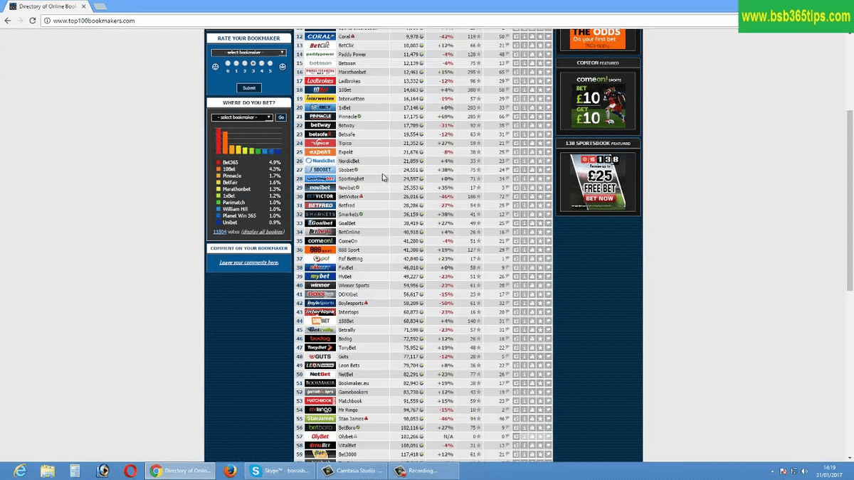 Whats the best sports gambling sites