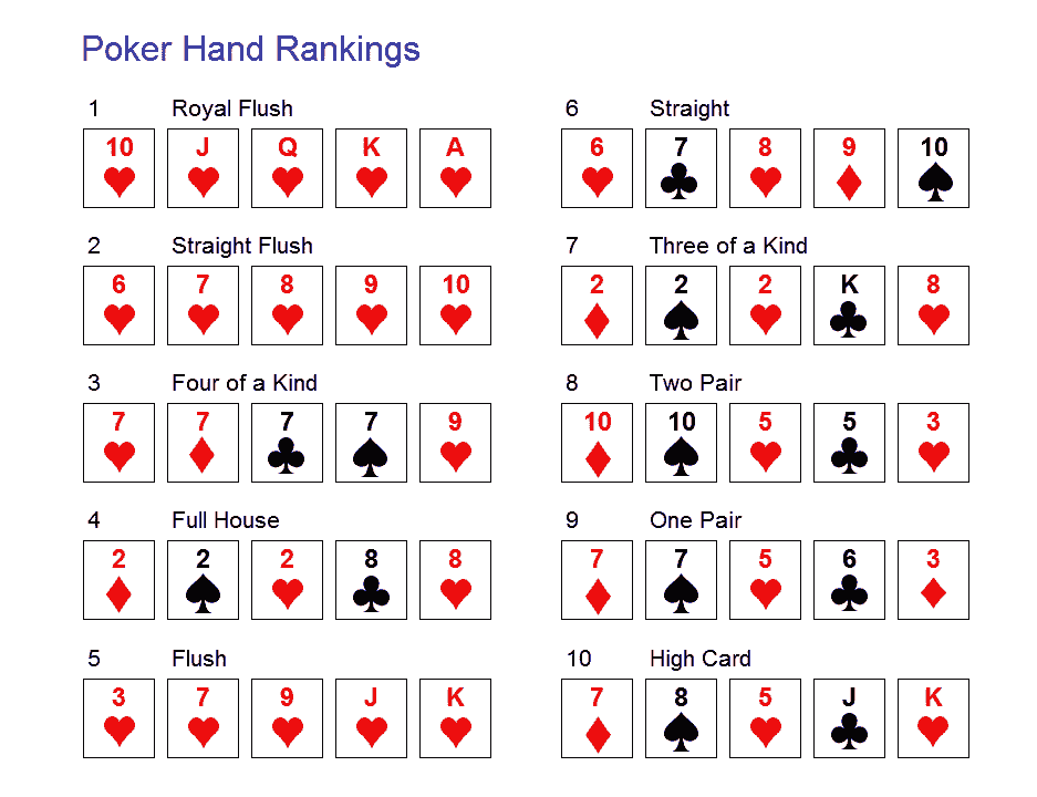 Poker 2 Sb