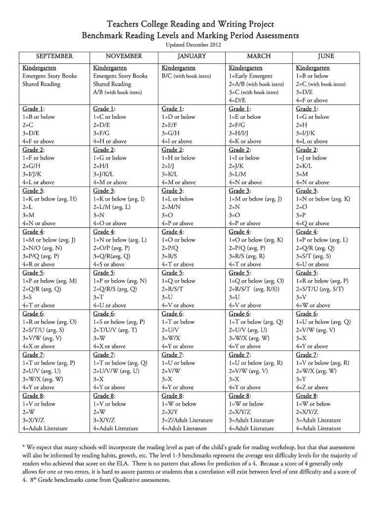 How to read sports bet form guide