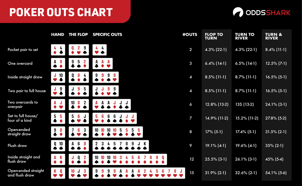 Free Online No Limit Texas Holdem Poker free-online-no-limit-texas-holdem-poker