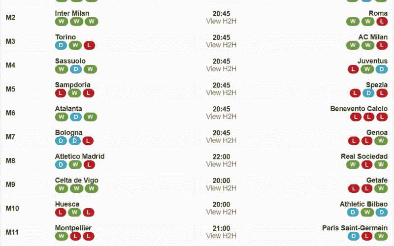 How to read sportsbook bets soccer