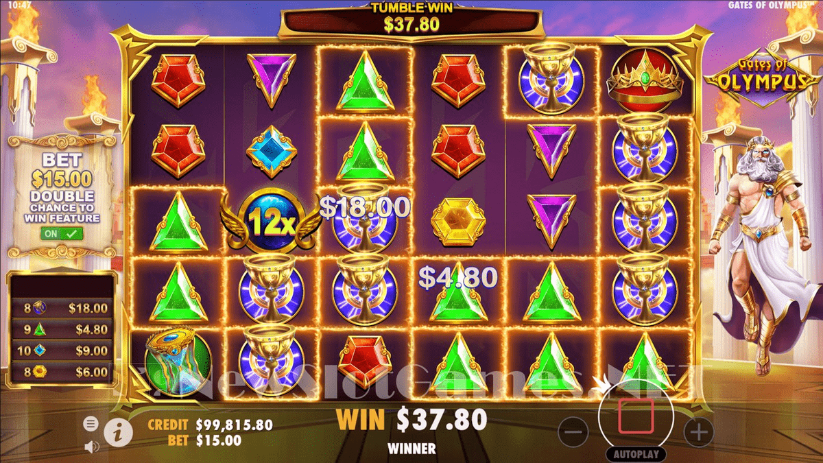 Big win gates of olympus : les plus gros gains en Tunisie