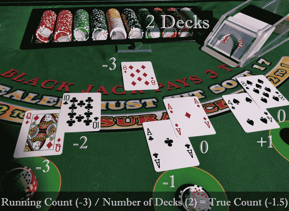 Blackjack basic strategy no surrender