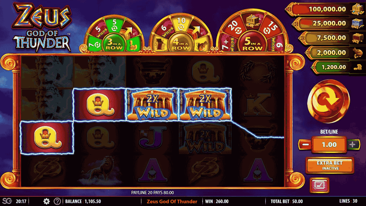 Zeus god of thunder casino
