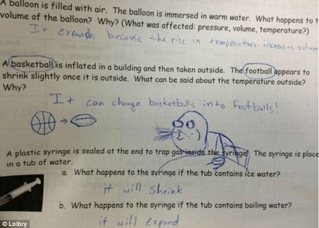 Thetest best answers