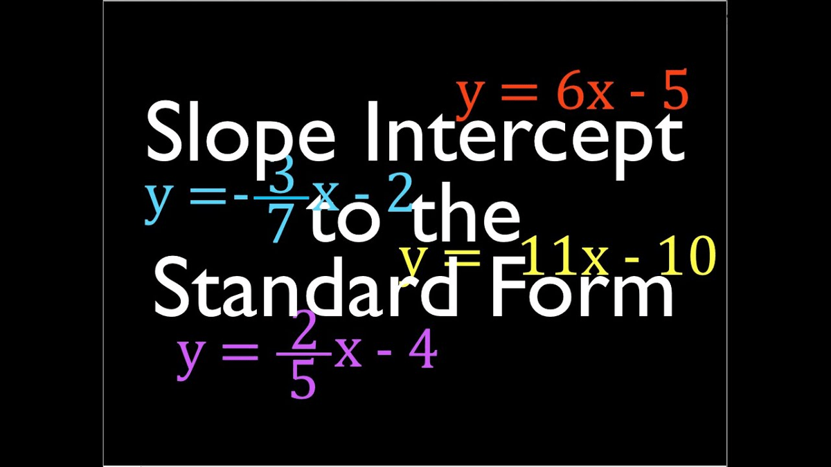 Convert to slope intercept form calculator