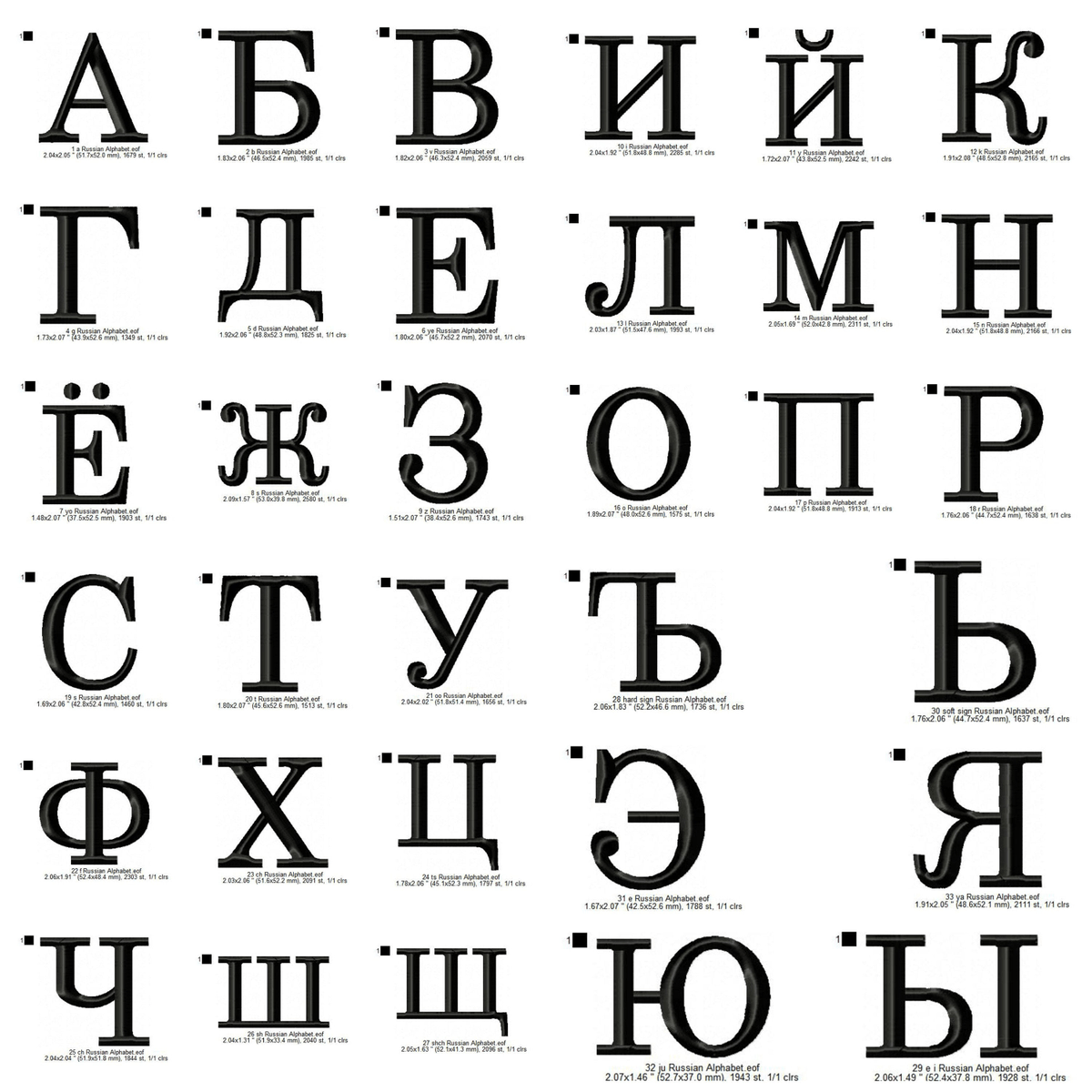 Russian alphabet translation to english
