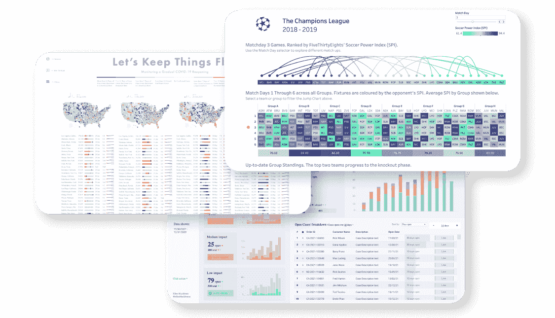 Restrict permission for download tableau public