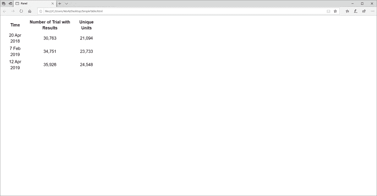 Python generate markdown table of contents
