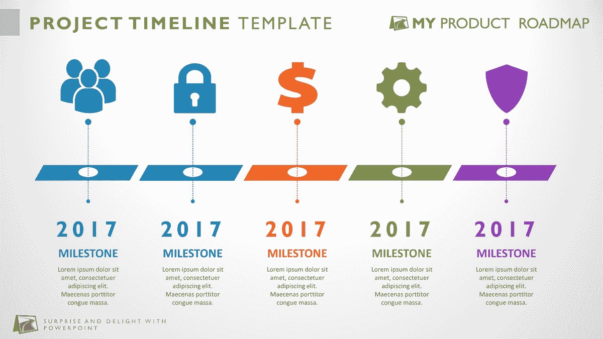 Different Time Line Example Timeline infographic examples