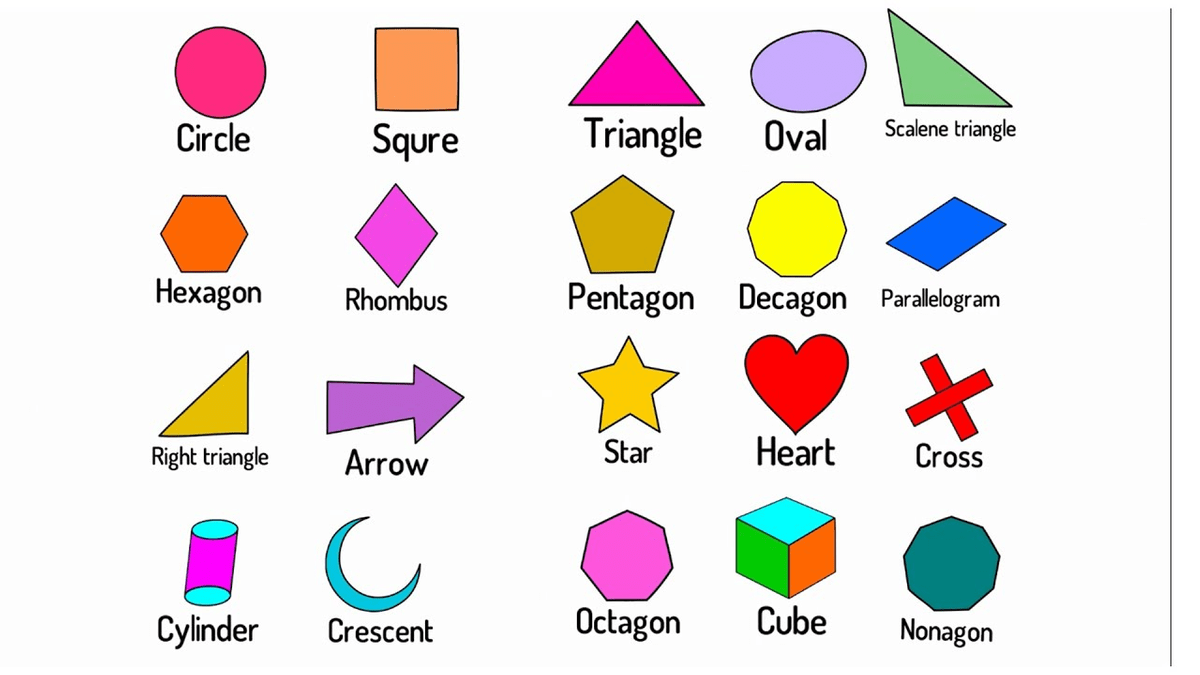 Common Shapes Example Names of shapes