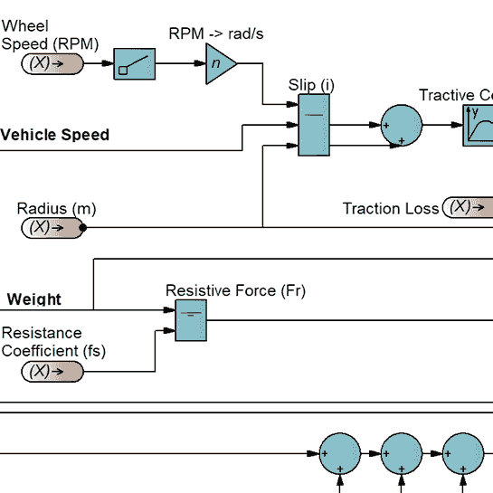 Hydraulic circuit design software for pc
