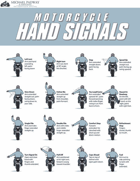 Hand signal driving