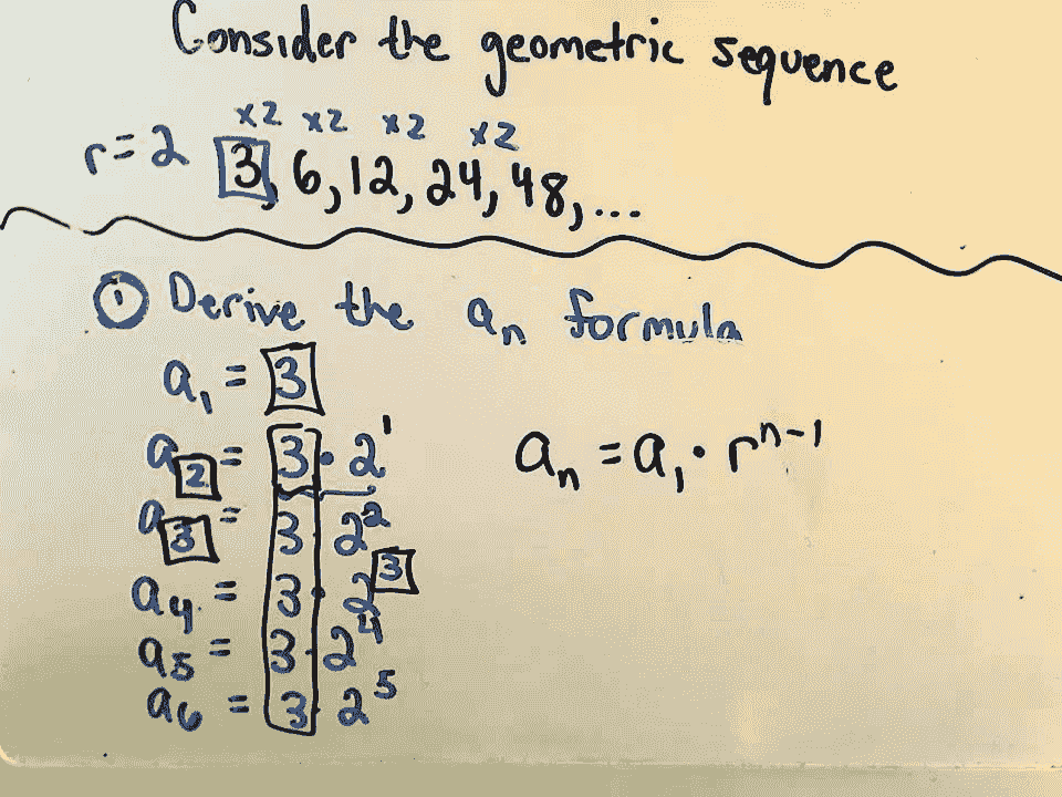 Recursive formula of a geometric sequence