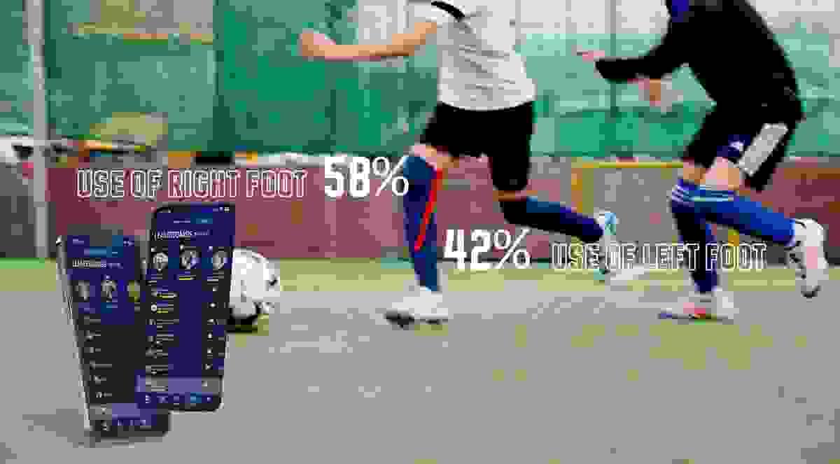 Compete with other smart shin guard users worldwide and benchmark your performance. Compete with other smart shin guard users worldwide and benchmark your performance.