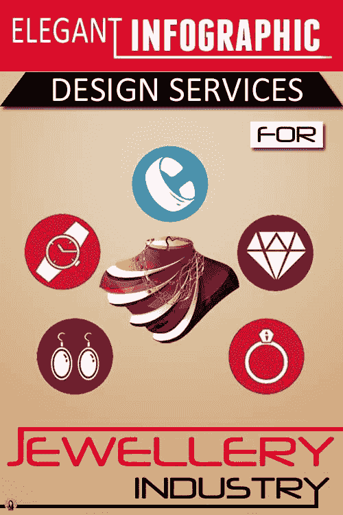 Infographic maker online no sign up