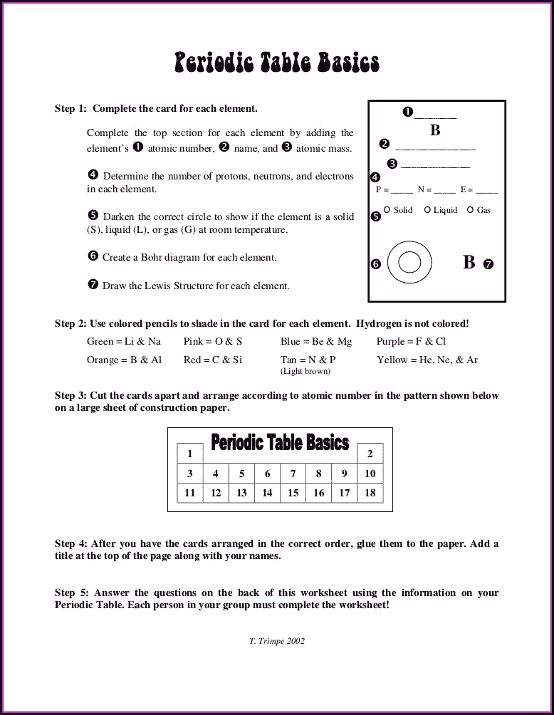 Periodic table of elements worksheet