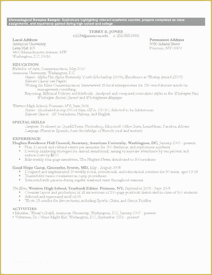Microsoft office resume templates libreoffice