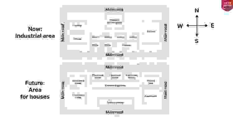The maps below give information about a plan to redevelop an industrial site  