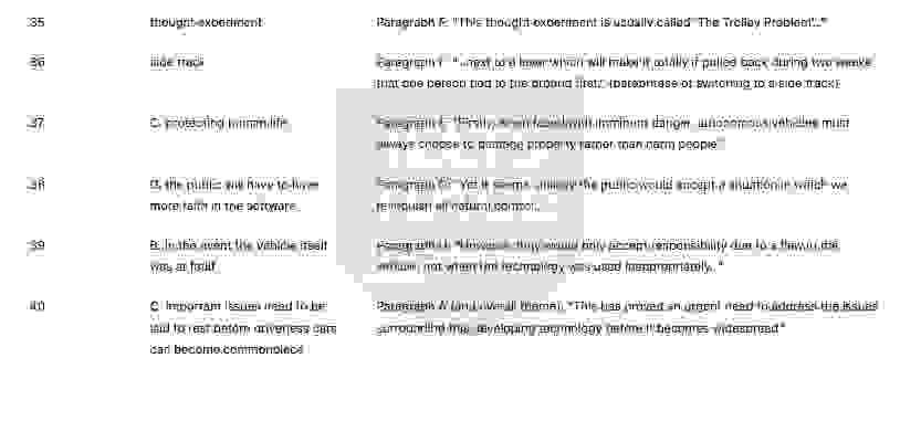 The Ethics of Driverless CarsAnswers with location - Đề luyện IELTS READING