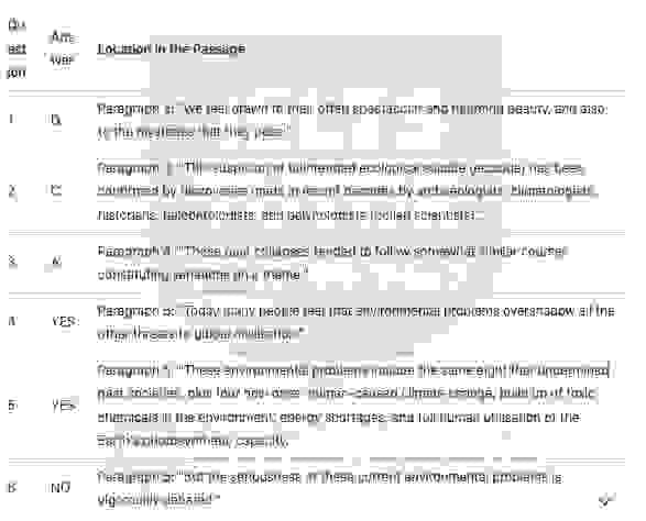 🔥Learning lessons from the past Answers with location - Đề thi thật IELTS READING- Làm bài online format computer-based, kèm đáp án, dịch & giải thích từ vựng - cấu trúc ngữ pháp khó