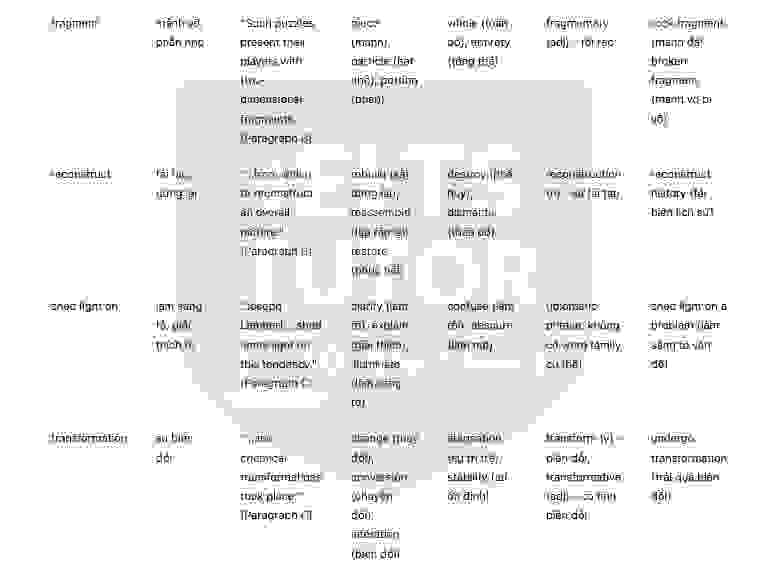 Playing with science Answers with location - Đề thi thật IELTS READING