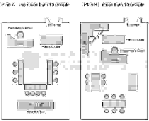 The plans show the room layouts for training session for up ten people and more than ten people