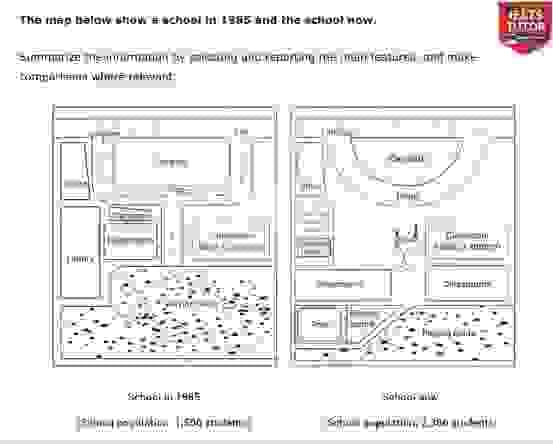 The map below show a school in 1985 and the school now.  
