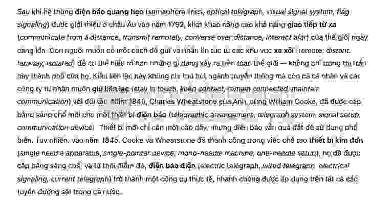 History of telegraph in communication- Đề thi thật IELTS READING 