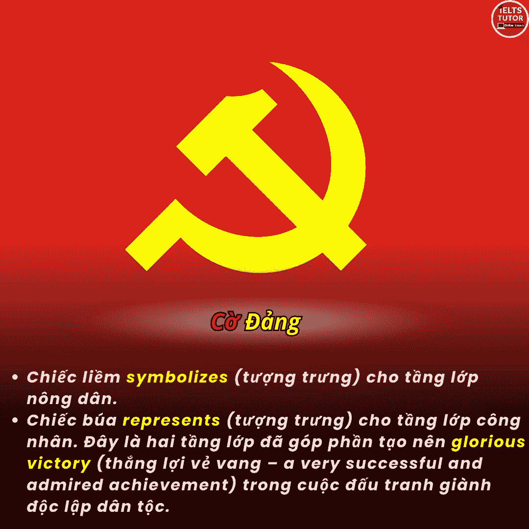 Cờ Đảng