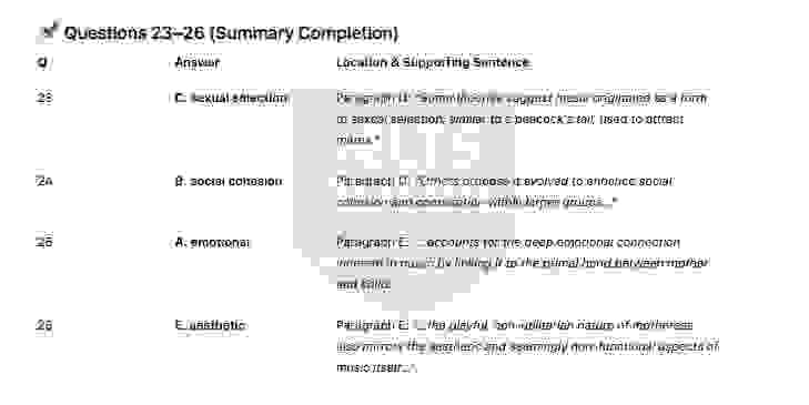 🔥The Role of Mothers in the Origins of Music answers with location - Đề luyện IELTS READING- Làm bài online format computer-based, kèm đáp án, dịch & giải thích từ vựng - cấu trúc ngữ pháp khó