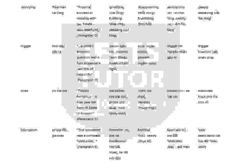 Playing with science Answers with location - Đề thi thật IELTS READING