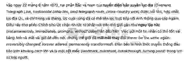 History of telegraph in communication- Đề thi thật IELTS READING 