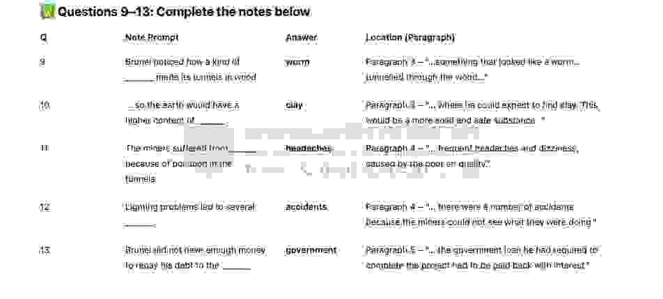 Tunnelling under the Thames Answers with location - Đề thi thật IELTS READING