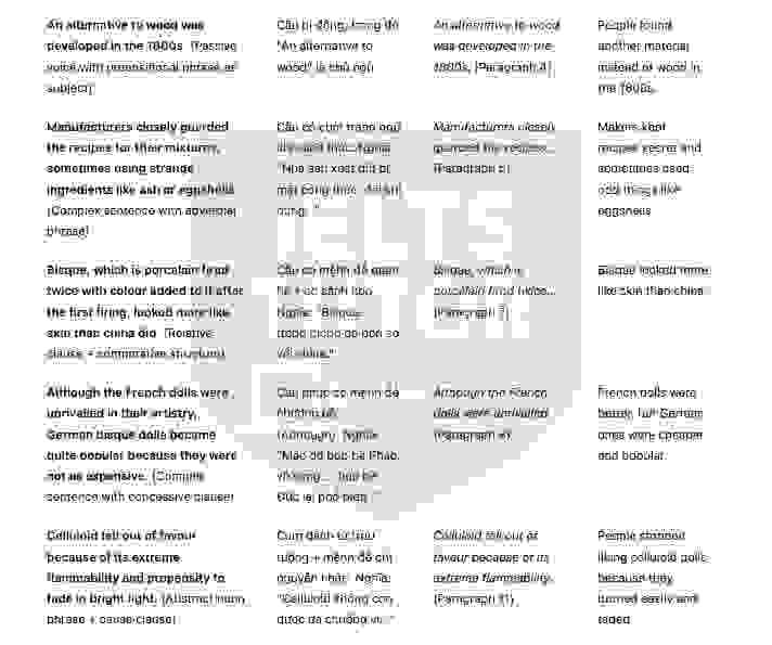dolls-through-the-ages-answers-with-location-thi