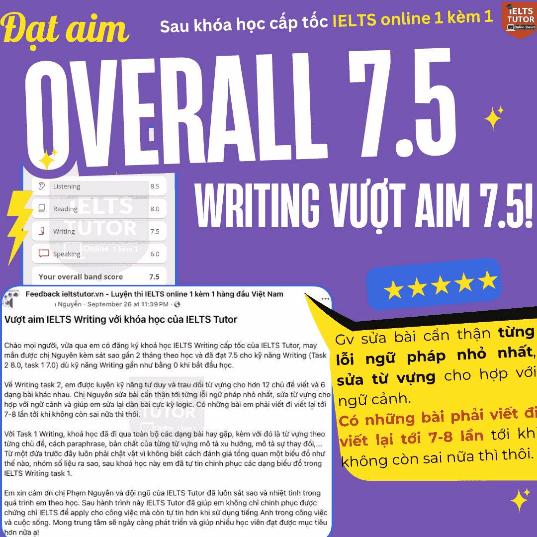 ELTS TUTOR hướng dẫn Giải đề"​Nowadays public transport prices are constantly increasing. Why do you think it is happening? How can this problem be solved?"IELTS WRITING TASK 2(Đề thi 23/12/2023)