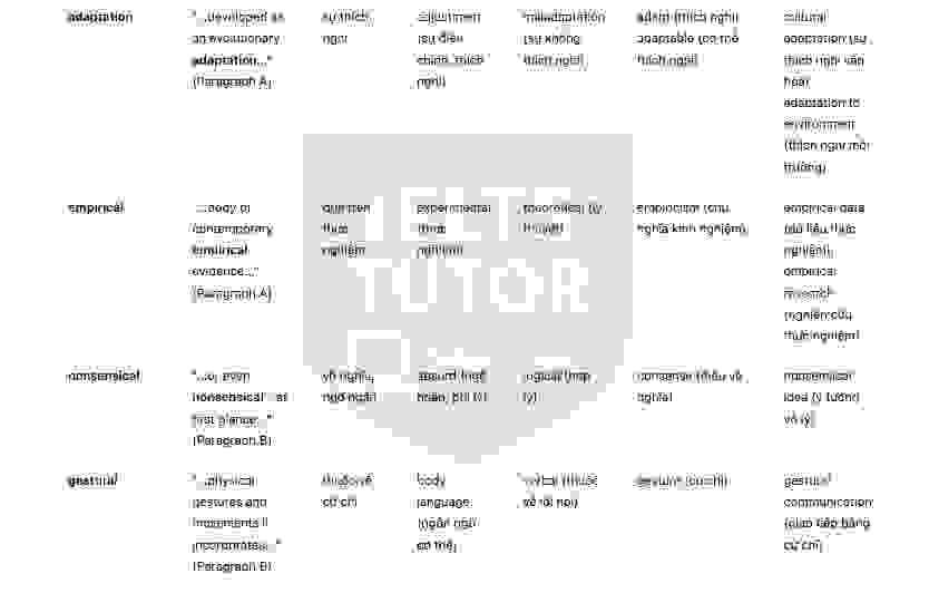 🔥The Role of Mothers in the Origins of Music answers with location - Đề luyện IELTS READING- Làm bài online format computer-based, kèm đáp án, dịch & giải thích từ vựng - cấu trúc ngữ pháp khó
