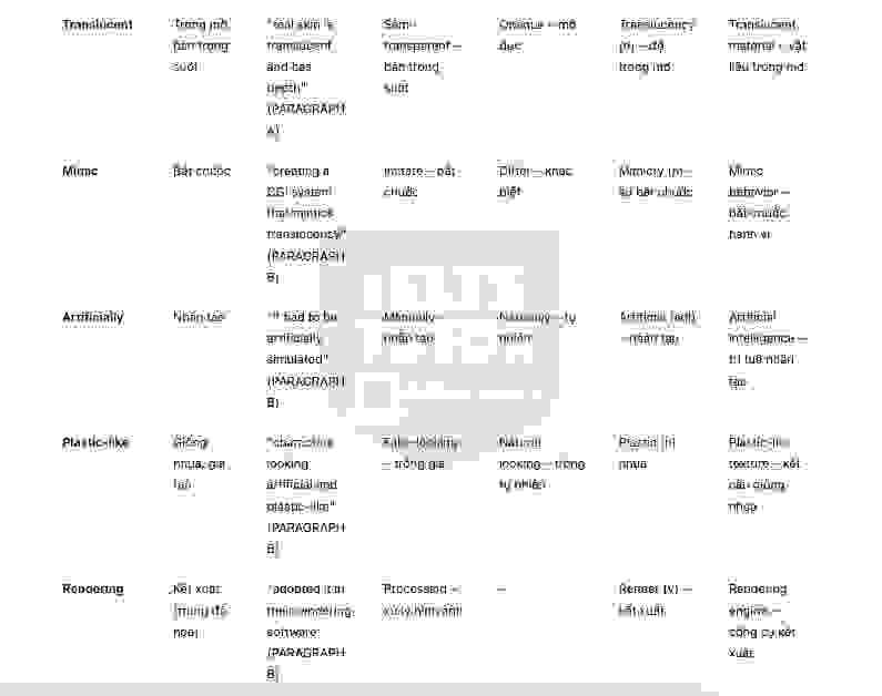 Science and filmmaking Answers with location - Đề luyện IELTS READING