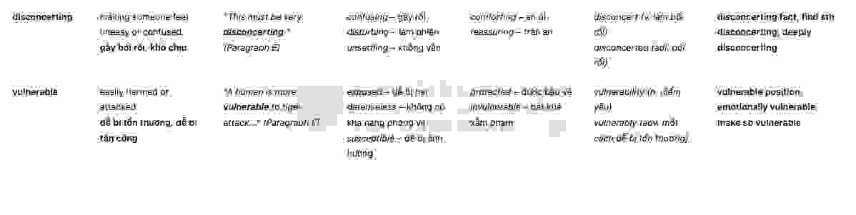 Why are so few tigers man-eaters? Answers with location - Đề thi thật IELTS READING