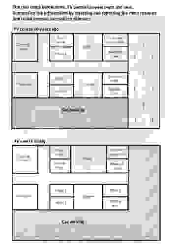 The two maps below show TV centre ten years ago and now  