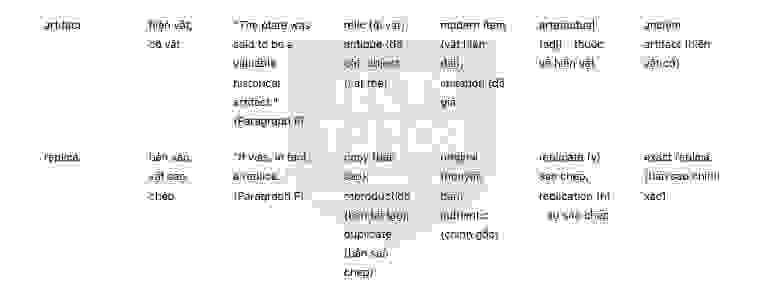 Playing with science Answers with location - Đề thi thật IELTS READING