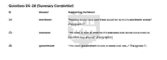 🔥Solving the problem of waste disposal answers with location - Đề luyện IELTS READING- Làm bài online format computer-based, kèm đáp án, dịch & giải thích từ vựng - cấu trúc ngữ pháp khó