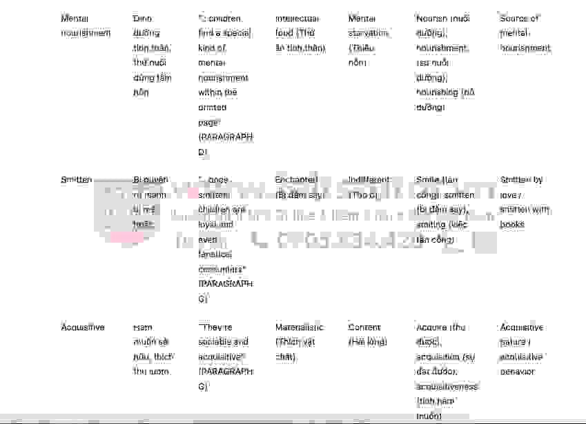 Twist in the Tale Answers with location - Đề thi thật IELTS READING