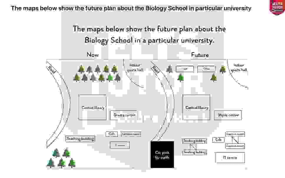 The maps below show the future plan about the Biology School in particular university  
