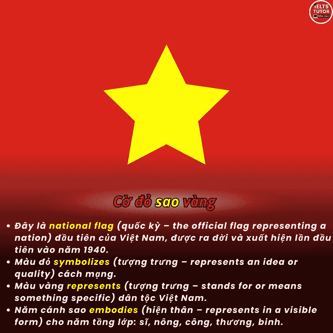 Cờ Việt Nam qua các thời kỳ- Series luyện nghe Tiếng Anh cùng IELTS TUTOR