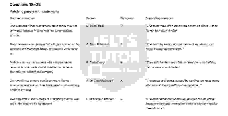 🔥Achieving a Work–life Balance Answers with location
