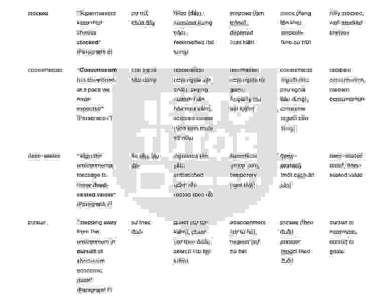 🔥Solving the problem of waste disposal  - Đề thi thật IELTS READING - Làm bài online format computer-based, kèm đáp án, dịch & giải thích từ vựng - cấu trúc ngữ pháp khó                                                      