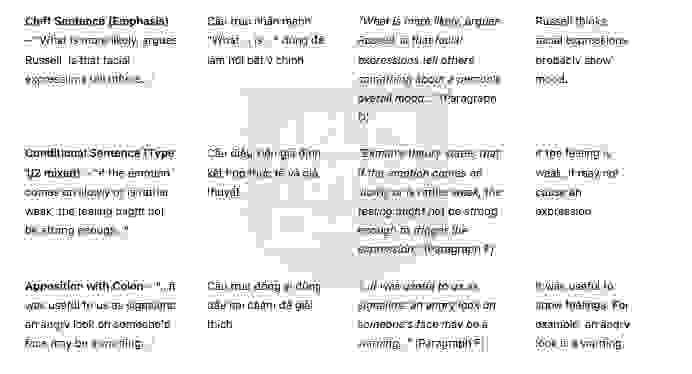 🔥Will Eating Less Make You Live Longer?  - Đề thi thật IELTS READING - Làm bài online format computer-based, kèm đáp án, dịch & giải thích từ vựng - cấu trúc ngữ pháp khó 