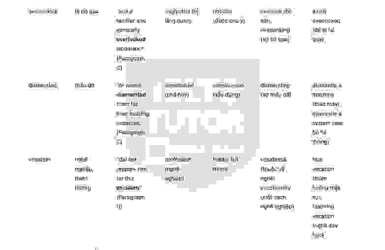 🔥An early cultural tourist answers with location - Đề thi thật IELTS READING- Làm bài online format computer-based, kèm đáp án, dịch & giải thích từ vựng - cấu trúc ngữ pháp khó